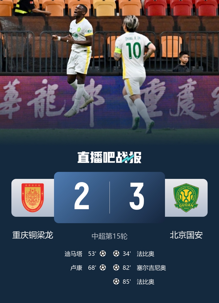 法比奥双响+姚浩洋送礼 国安3-2铜梁龙终结三轮不胜 法比奥双响+姚浩洋送礼 国安3-2铜梁龙终结三轮不胜
