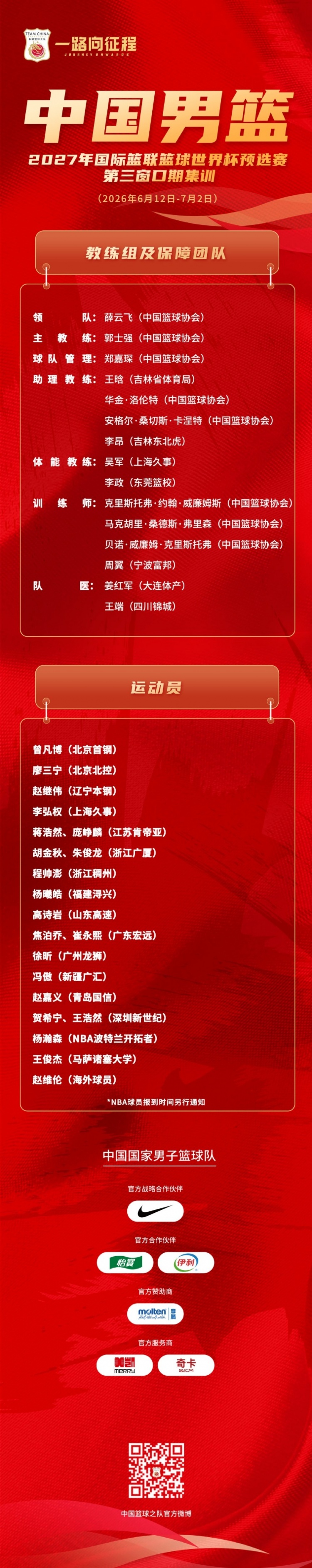 媒体人曝5号位锁定三人：杨瀚森胡金秋徐昕 剩余15争9席