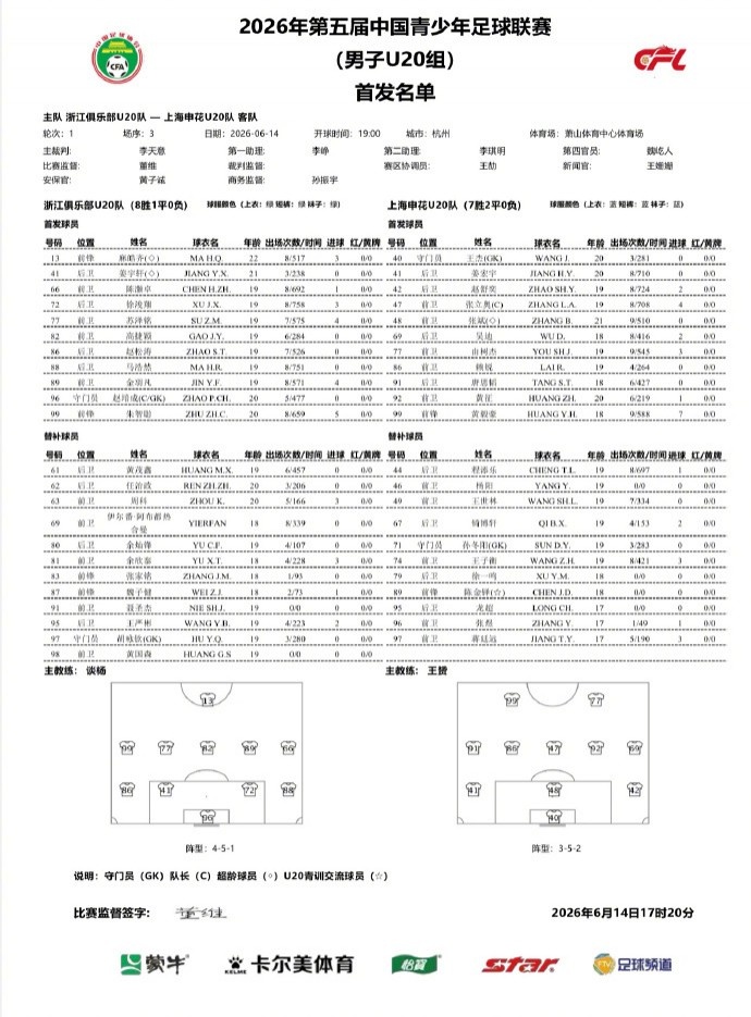 申花U20客场2-1力克浙江 由树杰替补小角度破门制胜